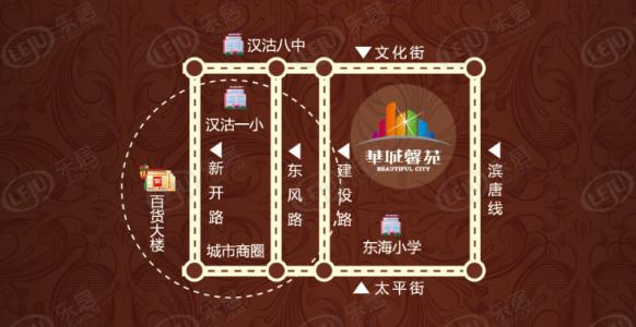 位置交通图