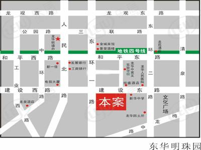 位置交通图