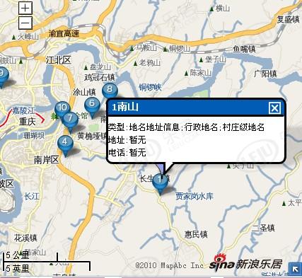 位置交通图