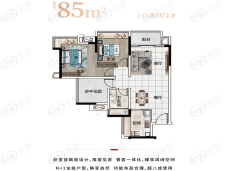 首创·禧瑞园著85㎡户型户型图