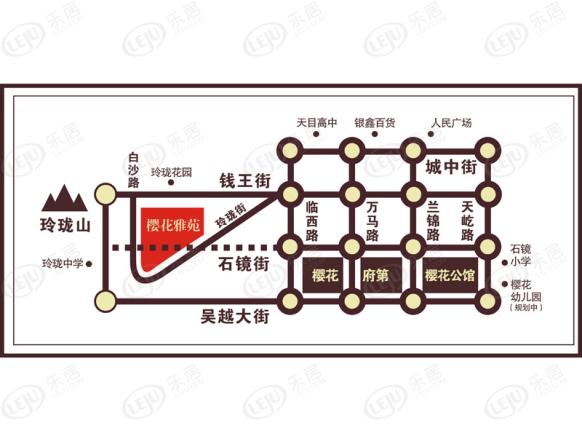 位置交通图