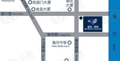 位置交通图