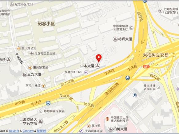 位置交通图