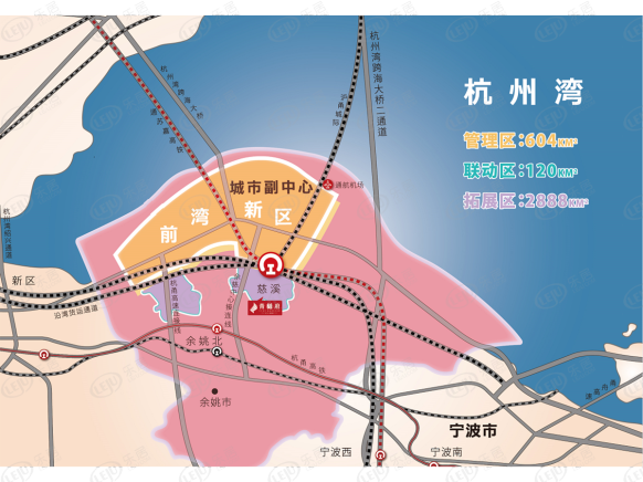 位置交通图