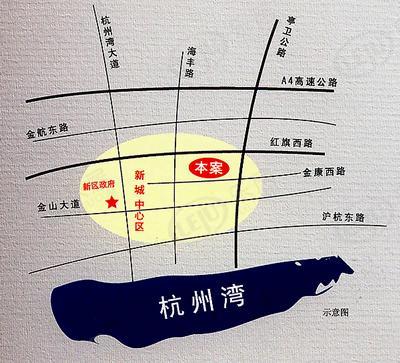 位置交通图