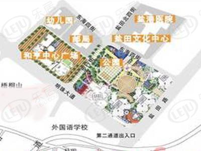 位置交通图