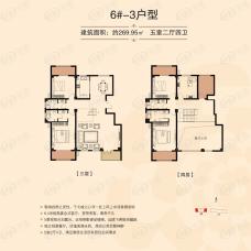 物华国际二期华府6#-3户型户型图