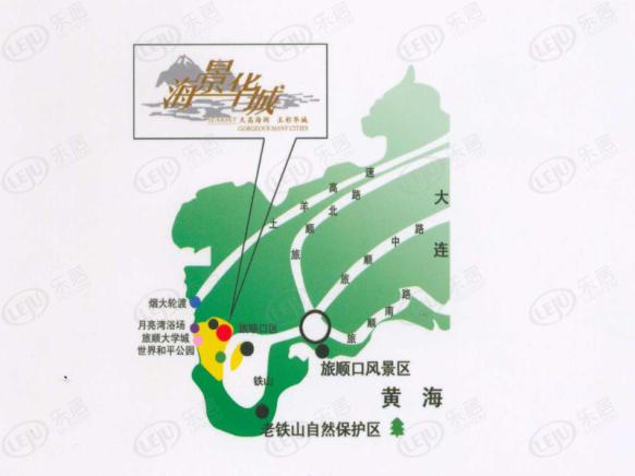 位置交通图