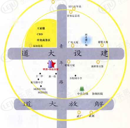 位置交通图