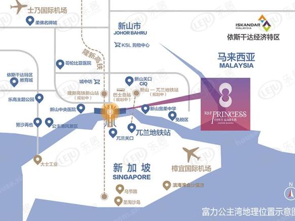 位置交通图