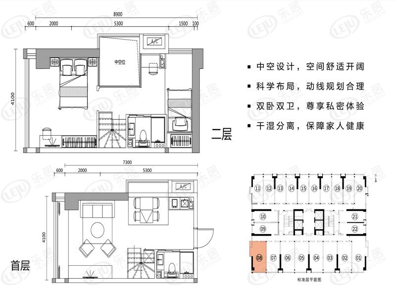 项目介绍|大良涛汇广场为公寓,别墅