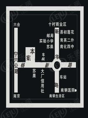 位置交通图