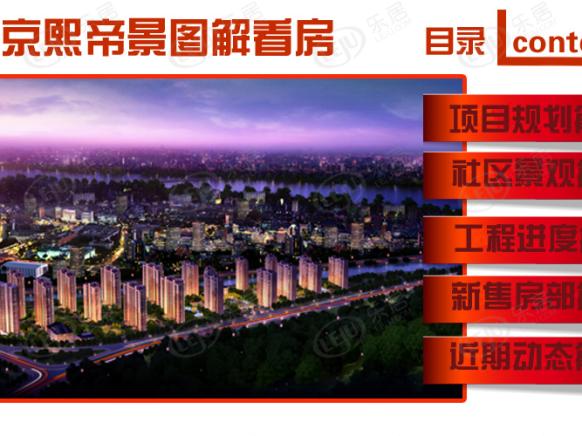 图解看房
