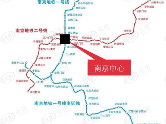 位置交通图