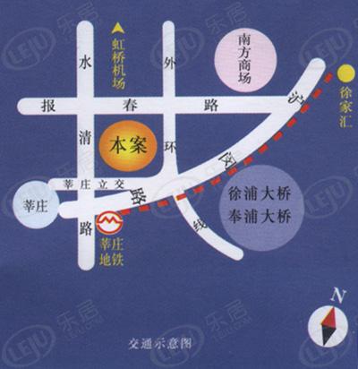 位置交通图