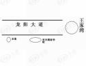 位置交通图