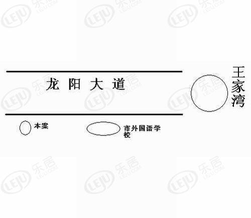 位置交通图