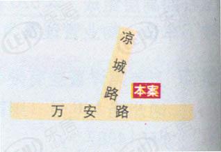 位置交通图