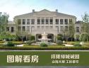 图解看房