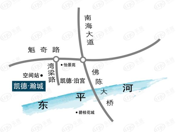 位置交通图