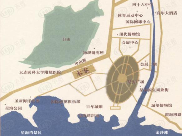 位置交通图