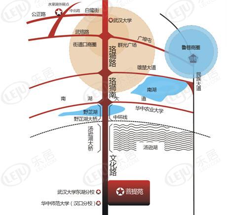 位置交通图