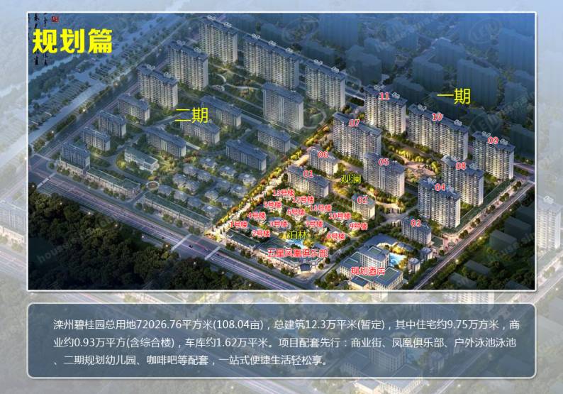 滦州碧桂园 图解看房