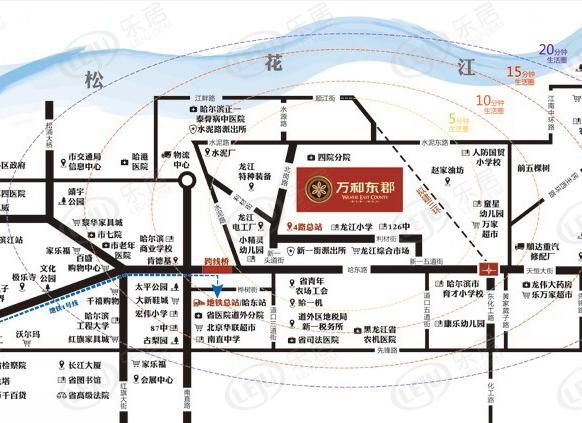 位置交通图