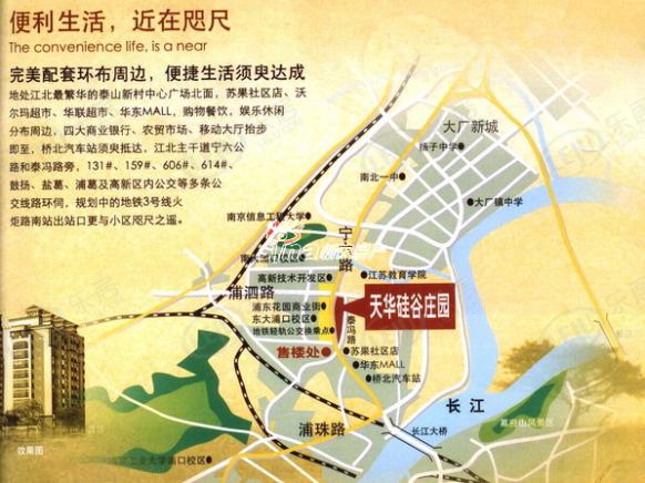位置交通图