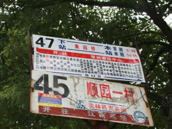 位置交通图