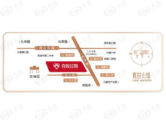 位置交通图