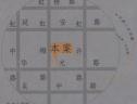 位置交通图