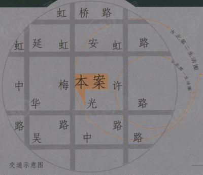 位置交通图