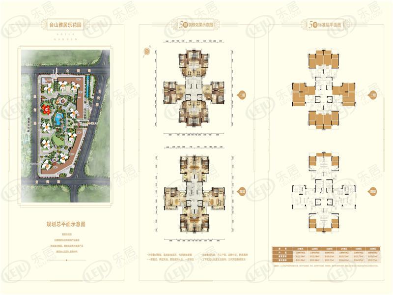 最全户型一览！台山市台山雅居乐花园三居室约6300元/㎡