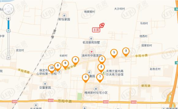 位置交通图