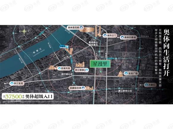 位置交通图