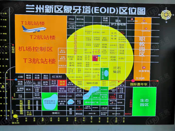 位置交通图