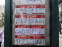 贵州金融城位置交通图