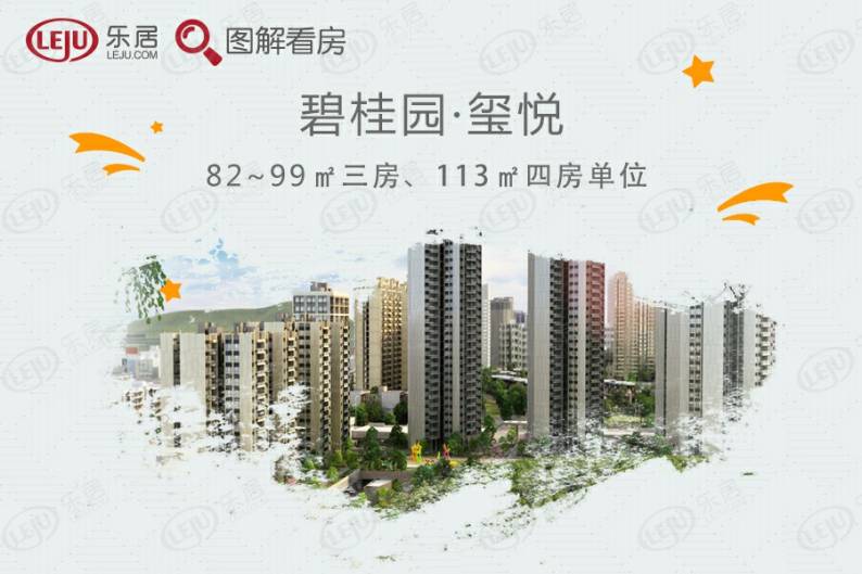 碧桂园·玺悦 图解看房