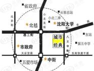 城市经典