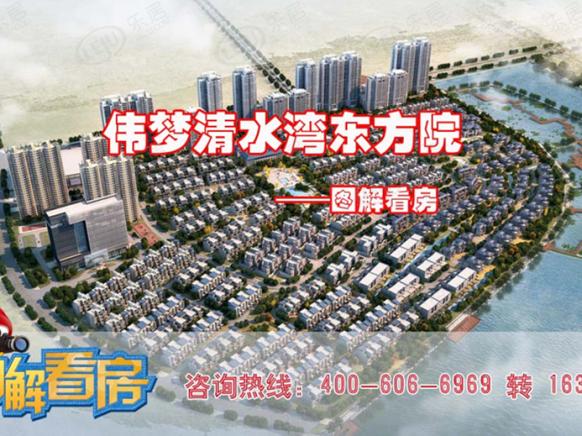 图解看房