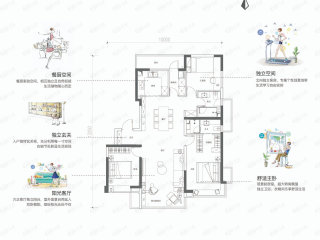 京西花园梦想家户型户型图