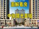 图解看房