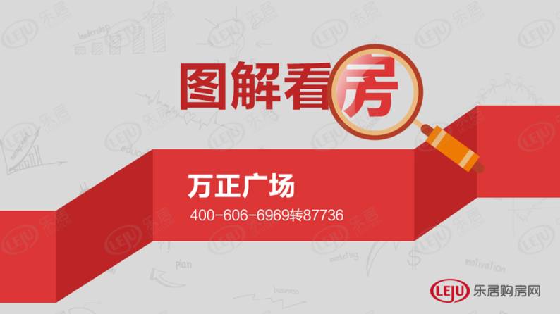 万正广场 图解看房