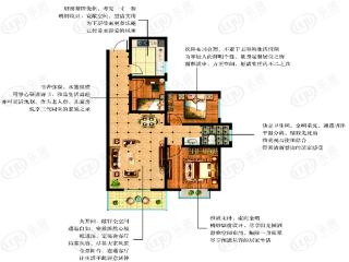 蓝光长岛城B1户型 三室户型图