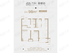 万科新都会98㎡户型户型图