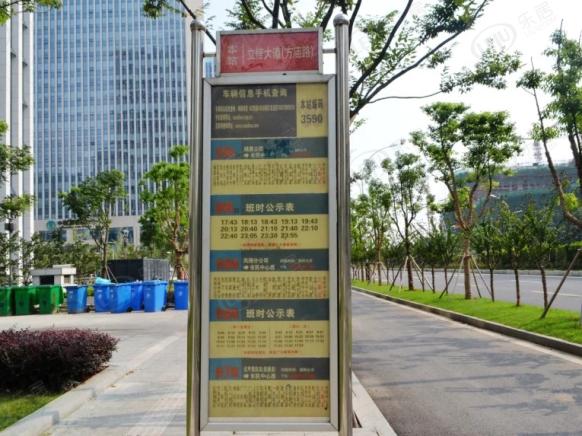 位置交通图