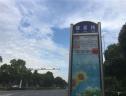 位置交通图
