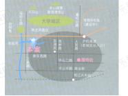 新理想家园