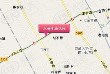 位置交通图